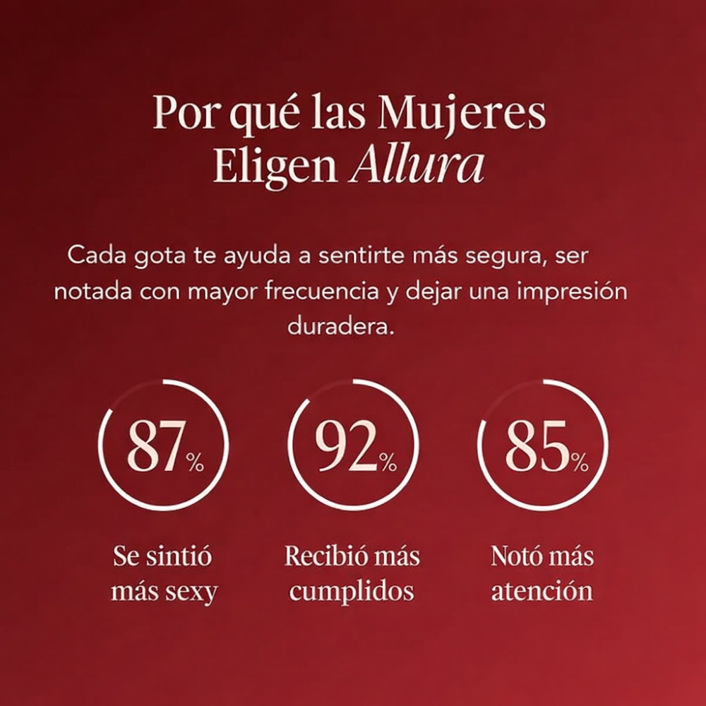 Allura® Elixir de Atracción